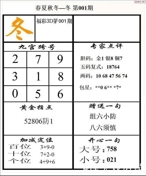 福彩3D第2026014期关公胆码杀号图