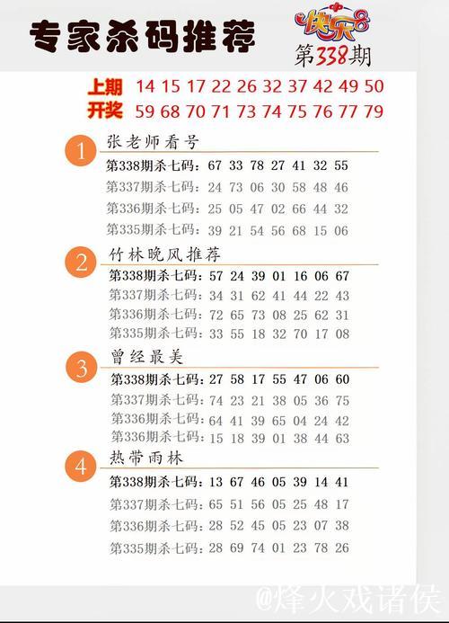 福彩3D第2026014期关公胆码杀号图