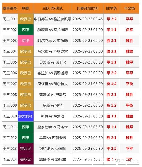 世界杯在线投注攻略 世界杯在线投注攻略