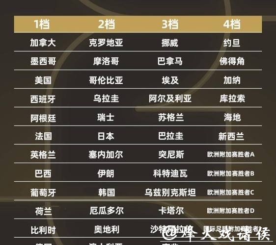 2026世界杯外围平台权威推荐榜